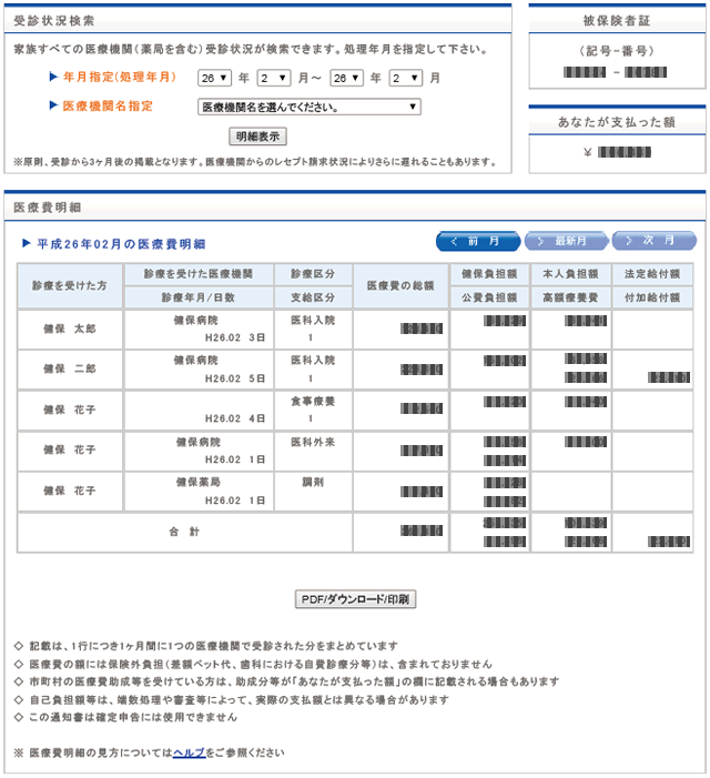 医療 費 の お知らせ